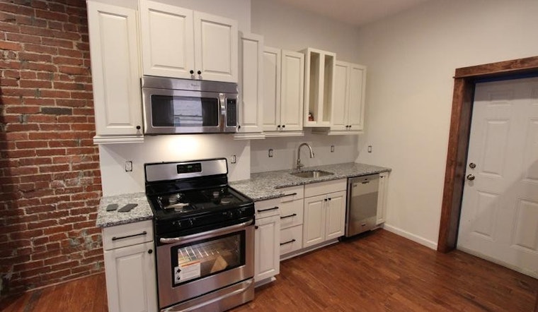 What will $1,200 rent you in Pittsburgh, right now?