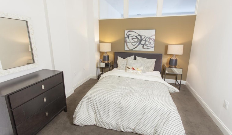 What's the cheapest rental available in Old City, right now?