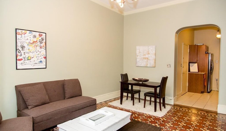 What will $3,800 rent you in Back Bay, right now?