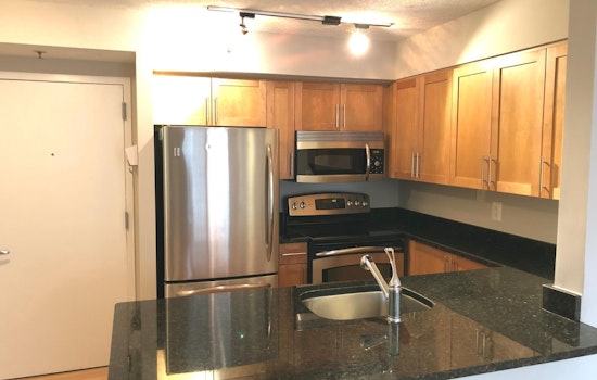 What does $1,600 rent you in Bethesda, today?