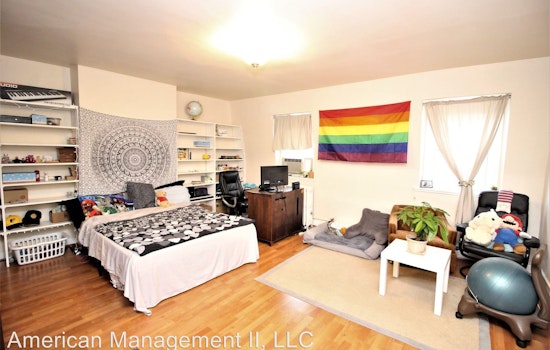 The cheapest apartment rentals in Midtown, right now