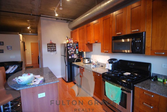 Explore today's cheapest rentals in Near West Side, Chicago