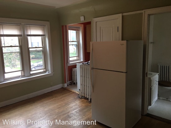 Explore today's cheapest rentals in Milwaukee