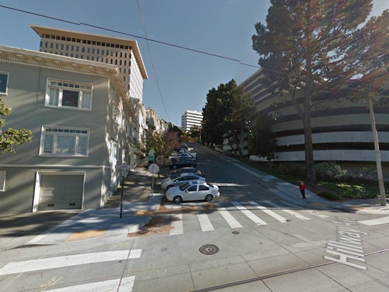Inner Sunset Crime: Bank Robbery, Hot Prowls, And A Very Bad Online Date