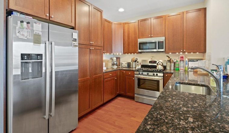 What will $2,100 rent you in Philadelphia, right now?