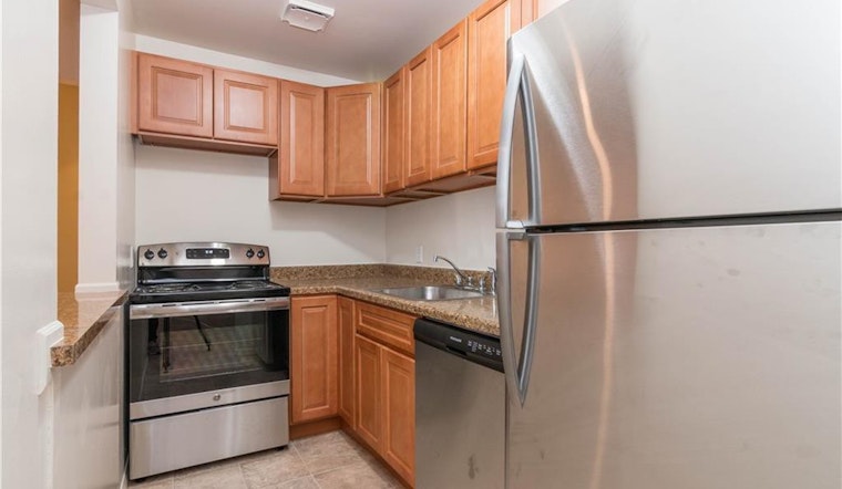 What does $1,700 rent you in Yonkers, today?