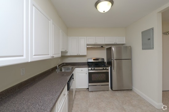 What does $1,500 rent you in Quincy, today?
