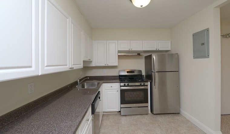 What does $1,500 rent you in Quincy, today?