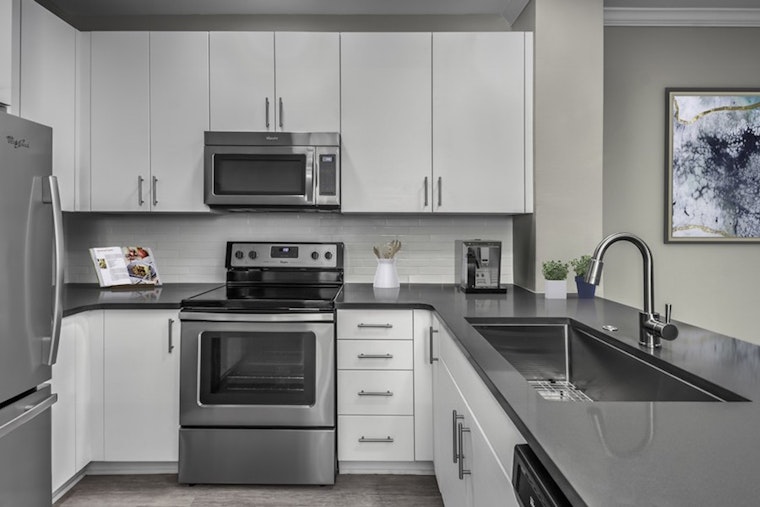Check out today's cheapest rentals in Dilworth, Charlotte