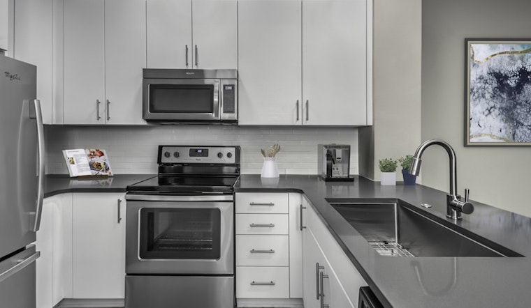 Check out today's cheapest rentals in Dilworth, Charlotte