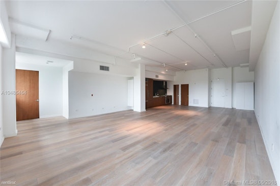 What does $2,700 rent you in Miami Beach, today?