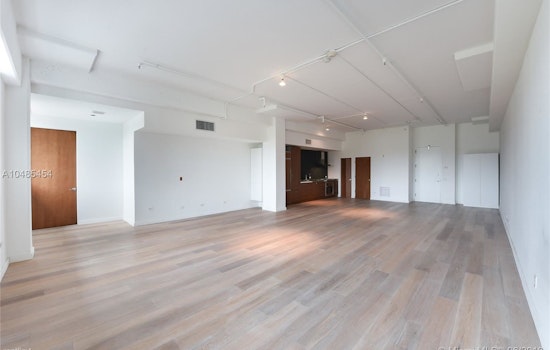 What does $2,700 rent you in Miami Beach, today?