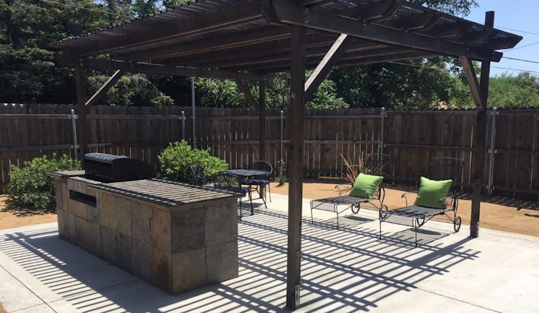 What's the most affordable rental available in Sacramento, right now?