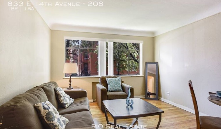 What's the cheapest rental available in Capitol Hill, right now?