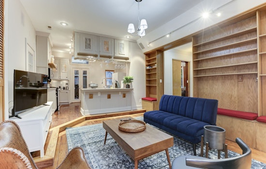 The cheapest apartment rentals in Capitol Hill, explored