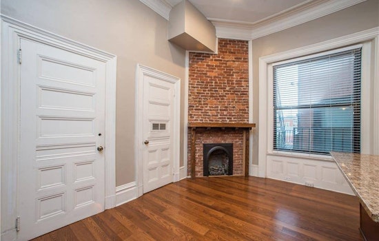 What will $1,900 rent you in Pittsburgh, right now?