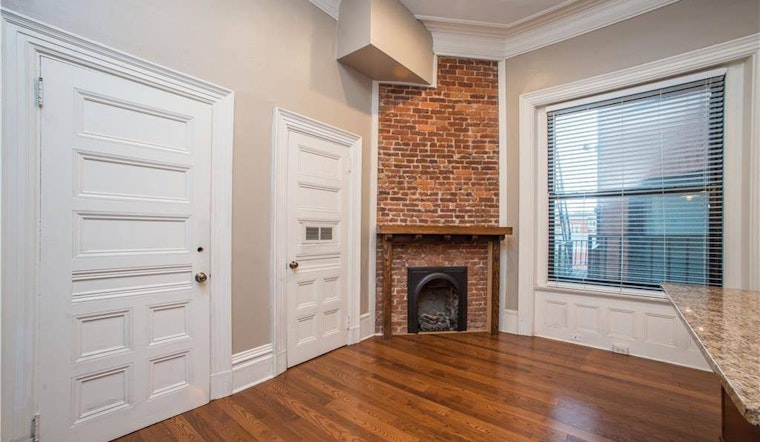 What will $1,900 rent you in Pittsburgh, right now?