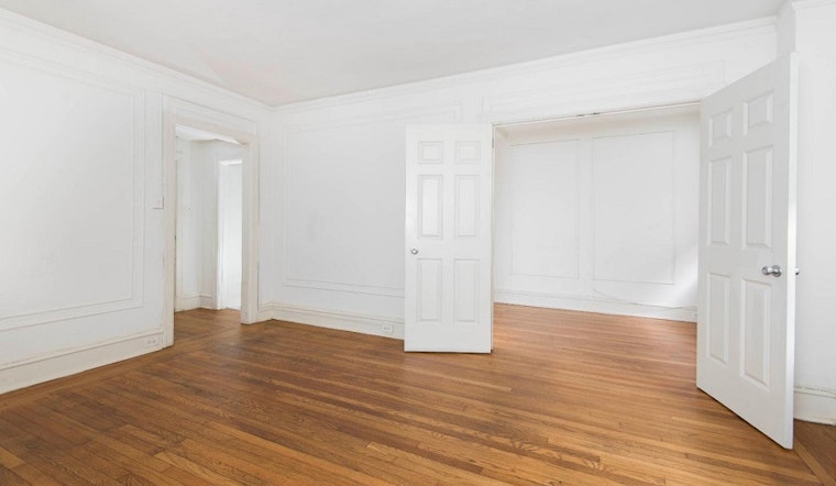 What does $1,400 rent you in Philadelphia, today?