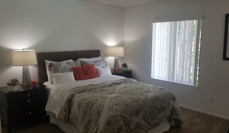 What does $1,800 rent you in Irvine, today?