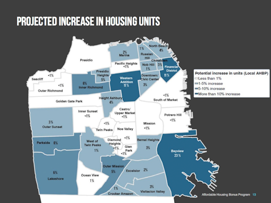 How The Affordable Housing Bonus Program Would Affect Divisadero & The Fillmore