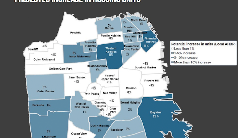 How The Affordable Housing Bonus Program Would Affect Divisadero & The Fillmore