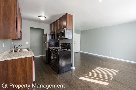 Explore today's cheapest rentals in Minneapolis