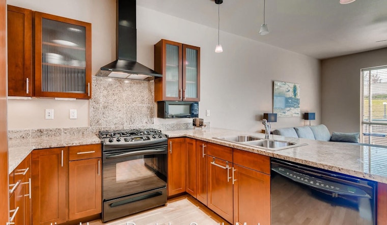 Renting in Denver: What will $2,200 get you?