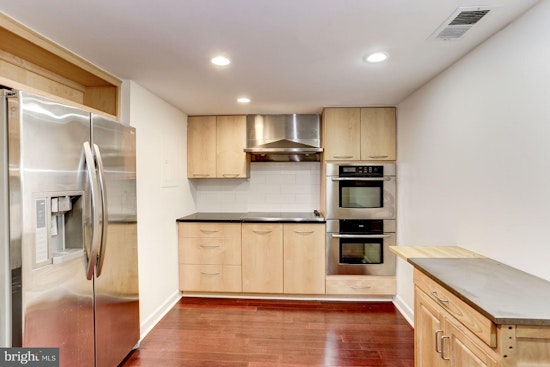 Renting in Washington: What will $3,500 get you?