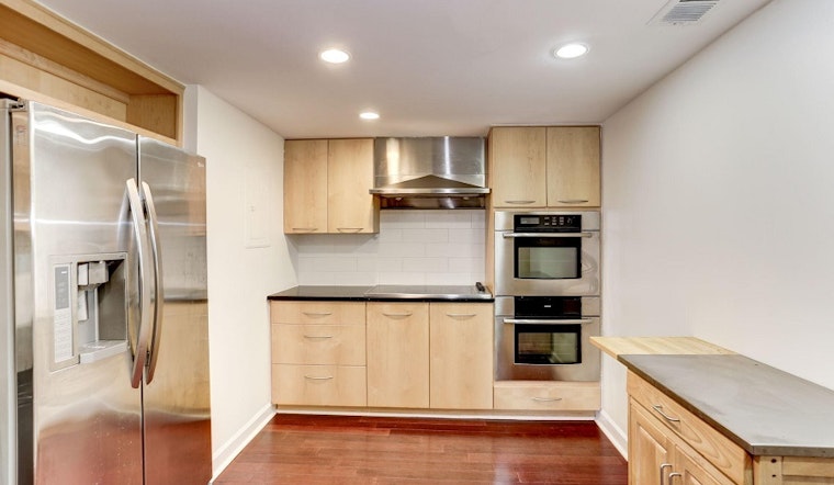 Renting in Washington: What will $3,500 get you?