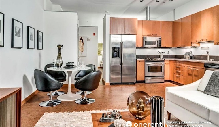 What does $1,800 rent you in Seattle, today?