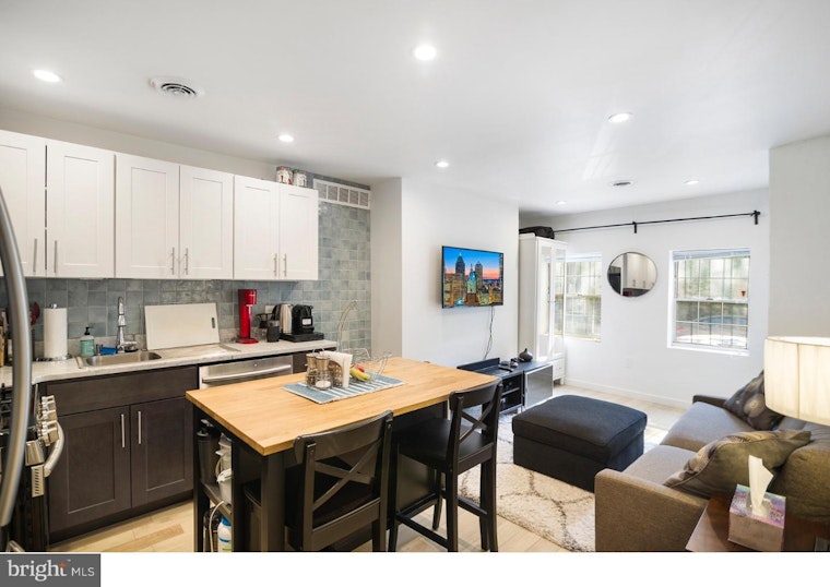 What will $1,600 rent you in Philadelphia, right now?