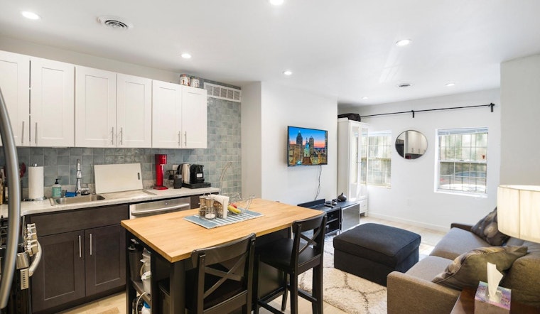 What will $1,600 rent you in Philadelphia, right now?