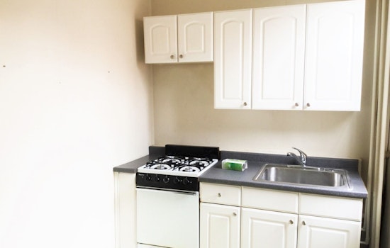 What will $1,300 rent you in Annapolis, right now?