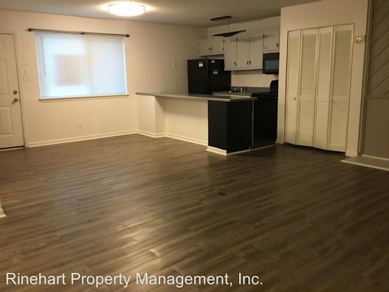 What will $800 rent you in Rock Hill, right now?