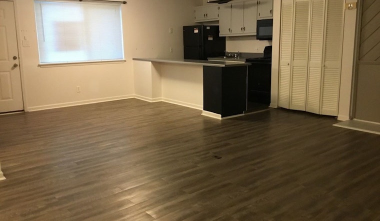 What will $800 rent you in Rock Hill, right now?