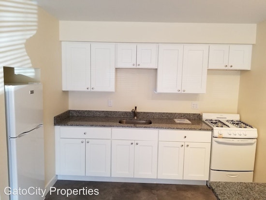 What's the cheapest rental available on the Lower East Side, right now?