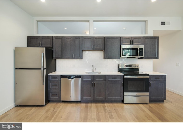 What does $1,800 rent you in Philadelphia, today?