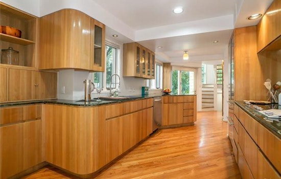Inside Birmingham's most expensive rental homes