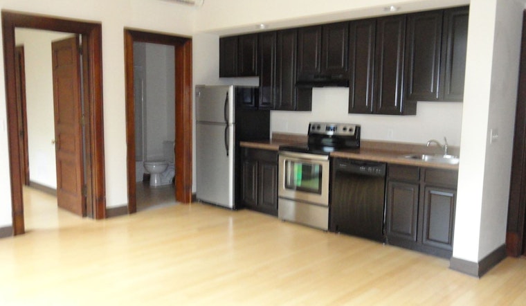 What does $900 rent you in York, today?