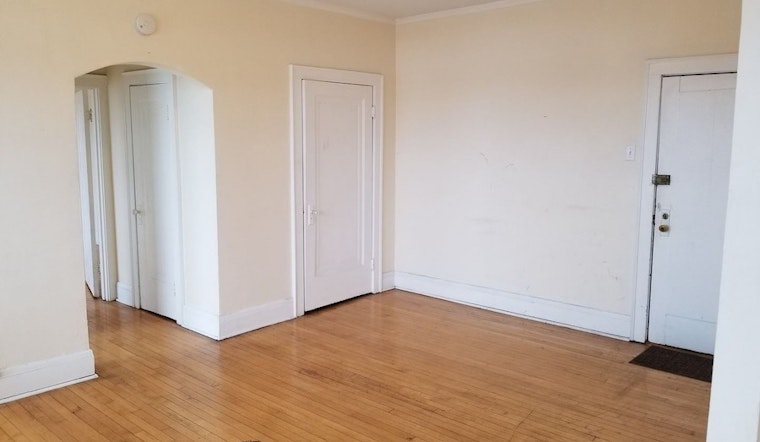 Here are today's cheapest rentals in Milwaukee