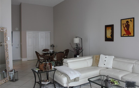 Renting in North Shore: What will $1,700 get you?