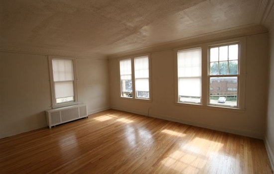 What will $600 rent you in Detroit, right now?