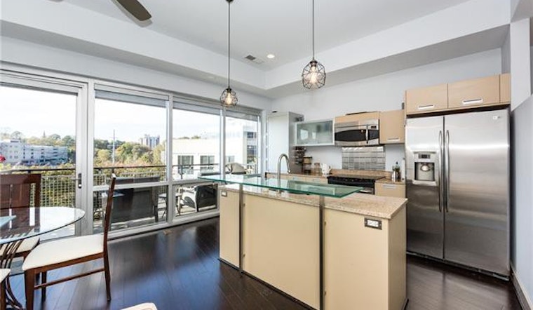 What will $1,400 rent you in Charlotte, right now?