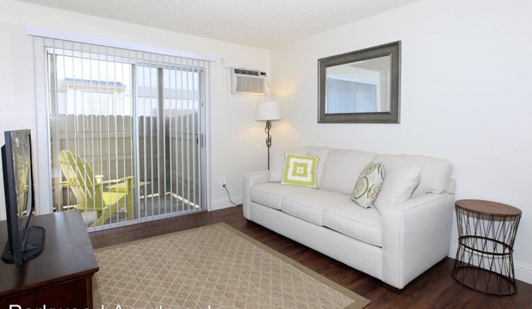 What will $900 rent you in Fresno, right now?