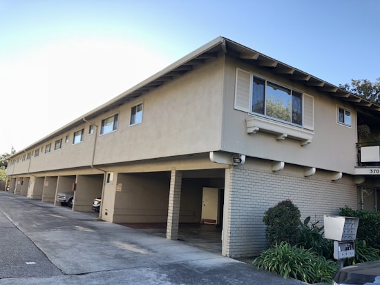 What does $2,000 rent you in Sunnyvale, today?