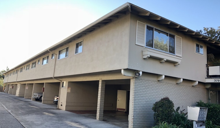 What does $2,000 rent you in Sunnyvale, today?