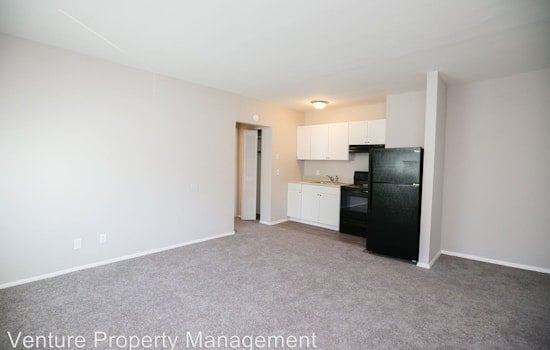 Explore today's cheapest rentals in Cincinnati