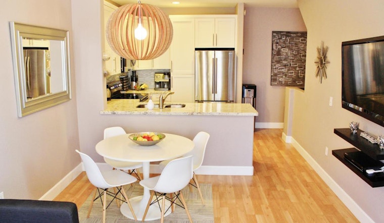 What does $1,400 rent you in Phoenix, today?
