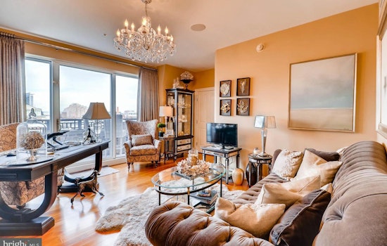 The priciest residential rentals in Baltimore