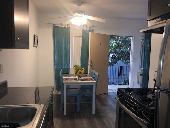The cheapest apartment rentals in Melrose, right now